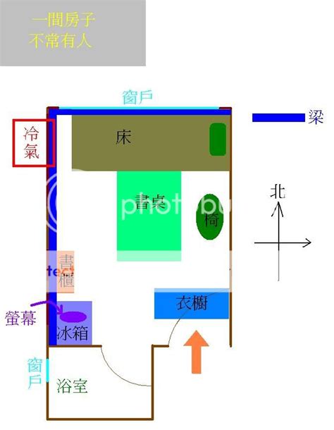 學生套房風水|【學生套房風水】學生套房風水大公開！打造好運磁場，讓你住得。